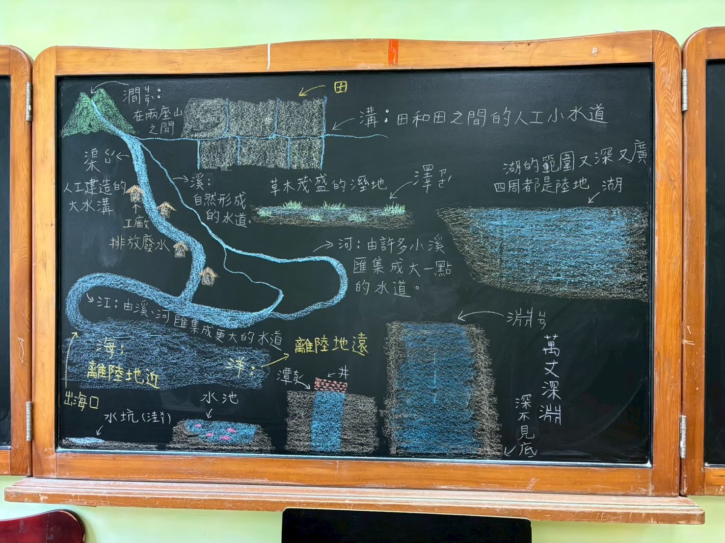 地理主課
