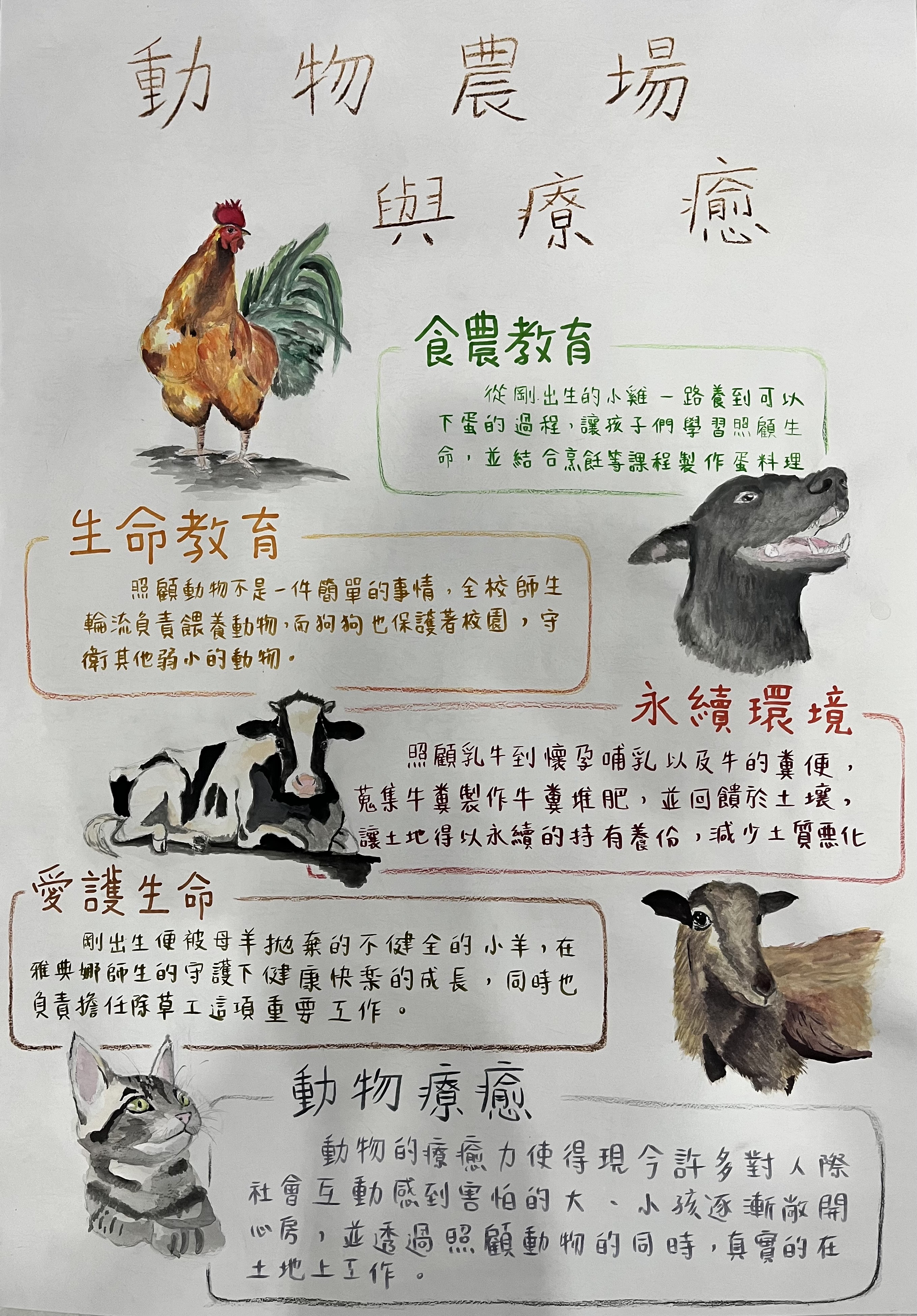 自然主課