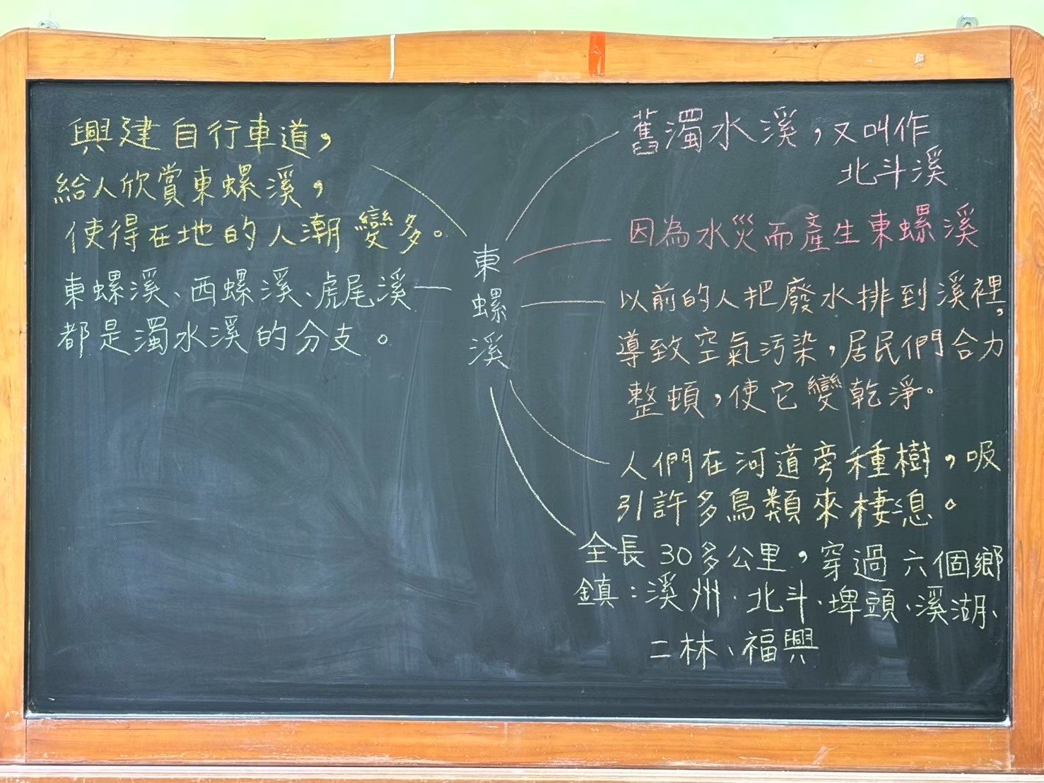 地理主課